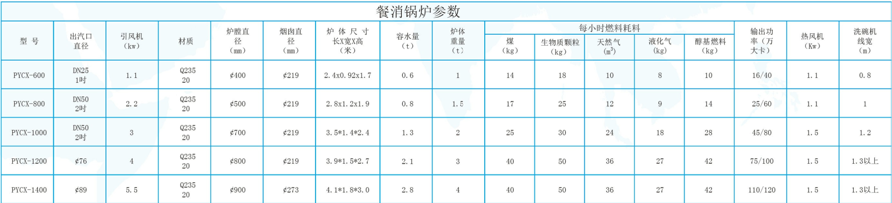 1637389807213173.png a0.png