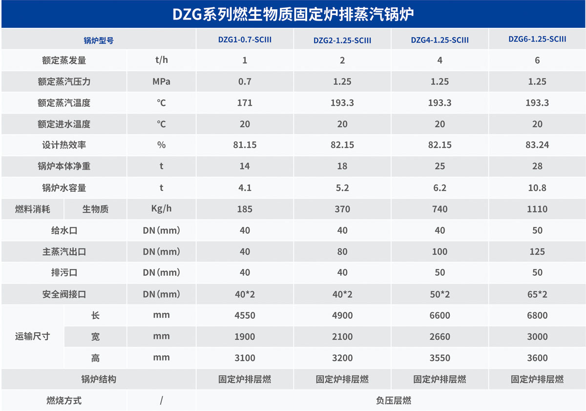 1637390481160716.jpg 01.JPG