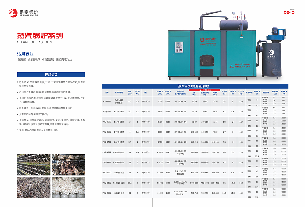 1688951649481021.jpg 鹏宇画册-2023-30-7.jpg