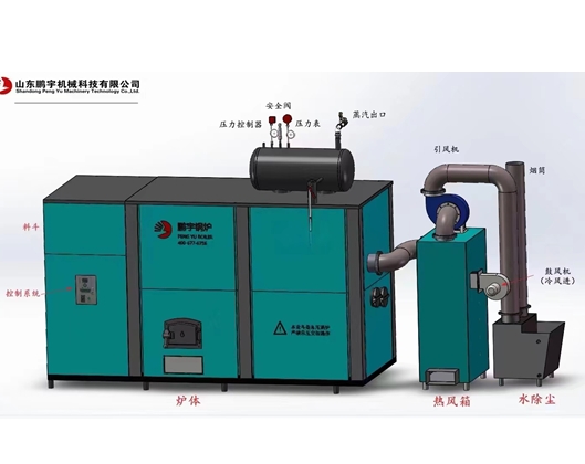 鹏宇燃煤燃颗粒燃气餐消锅炉PYCX-1000